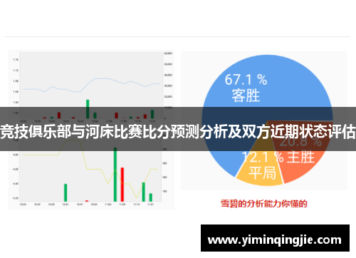 竞技俱乐部与河床比赛比分预测分析及双方近期状态评估