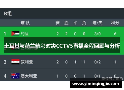 土耳其与荷兰精彩对决CCTV5直播全程回顾与分析